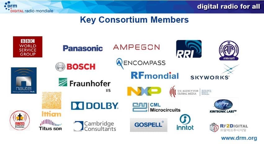 Key Consortium Members of Digital Radio Mondiale (DRM) South Africa Group. CC: DRM South Africa Group