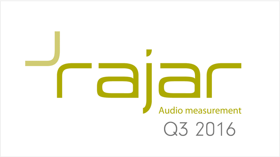 Rajar Q3 2016